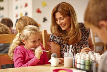 Visit Pottery Painting Studio